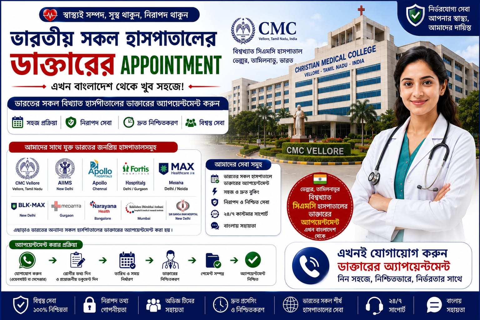 ভারতীয় হাসপাতালের ডাক্তার অ্যাপয়েন্টমেন্ট